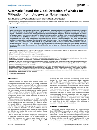Automatic Round-the-Clock Detection of Whales for Mitigation from Underwater Noise Impacts report